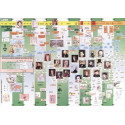 POSTER LES COMPOSITEURS DANS L'HISTOIRE