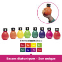 SOUFFLETS SONORES - SOUNDBELLOWS BASSE DIATONIQUES 8 NOTES