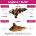OCARINA FUZEAU 