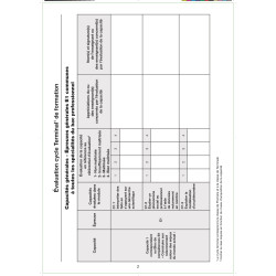 LIVRET SCOLAIRE BAC PRO AGRICOLE 3 ANS