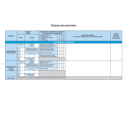 LIVRET SCOLAIRE DU BACCALAUREAT POUR LES SERIES GENERALES