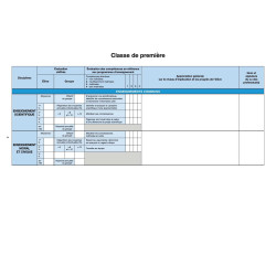 LIVRET SCOLAIRE DU BACCALAUREAT POUR LES SERIES GENERALES