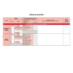 LIVRET SCOLAIRE DU BACCALAUREAT POUR LES SERIES TECHNOLOGIQUES