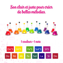 Jeu de 13 Cloches Accordées | Jeu Chromatique Complet | Fuzeau