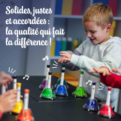 Jeu de 13 Cloches Accordées | Jeu Chromatique Complet | Fuzeau