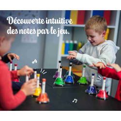 Jeu de 5 Cloches Chromatiques | Altérations | Fuzeau