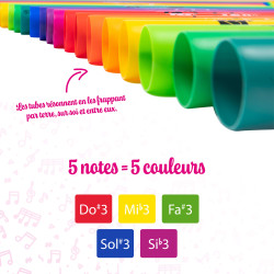 Lot de 5 Tubes Sonores | Boomwhackers Chromatiques | 5 Notes | Fuzeau