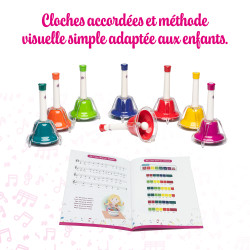 Ensemble Complet | ColorZik Comptines | Jeu de 8 Cloches | Fuzeau