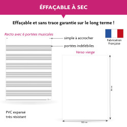 TABLEAU DE MUSIQUE RECTO VERSO 