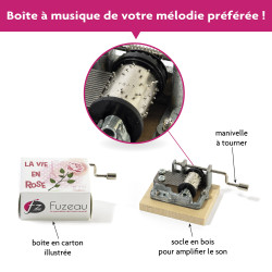 Serinette | Boîte à Musique | Mélodie La Vie en Rose | Fuzeau