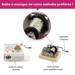 Serinette | Boite à Musique | Mélodie Happy Birthday | Fuzeau