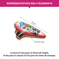 OCARINA EN TERRE CUITE REPRESENTANT LES 4 ELEMENTS