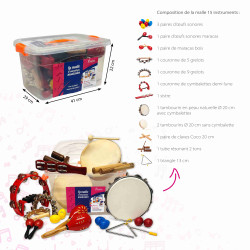 Malle | Animations | Musicales | Activités | Séniors | Fuzeau