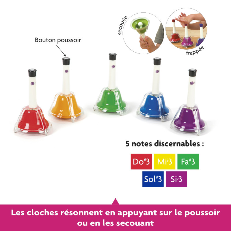 AquaLogix Cloches Aquatiques Résistance Moyenne – Paire MRPCBELL – Neuves